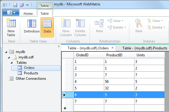 מדריך SQL - קשרים בין טבלאות, מפתח ראשי ומפתח זר מדריך SQL - קשרים בין טבלאות, מפתח ראשי ומפתח זר