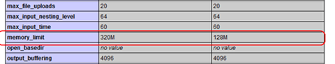 phpinfo phpinfo