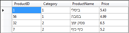 פקודות SELECT