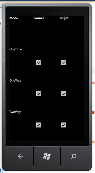 מדריך Windows Phone – שימוש ב Data Binding: כיוון זרימת המידע