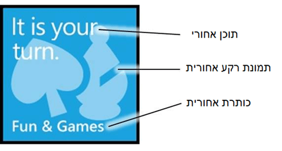 מדריך Windows Phone – שימוש ב Tiles